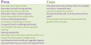 File:Mercedes pros and cons.jpg