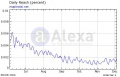 File:Graph.jpeg