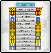 File:Silent Crusader Rank Table.png