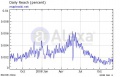 File:Graph1.jpeg