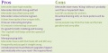 Thumbnail for version as of 12:08, 4 October 2012