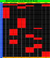 Thumbnail for version as of 17:44, 30 October 2007